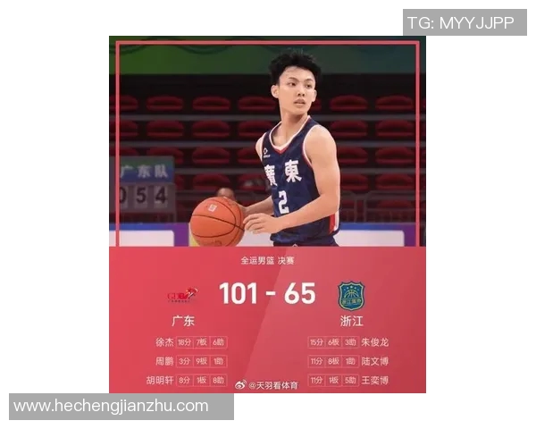 徐杰的篮球之路：从青涩少年到CBA明星的奋斗与成长故事