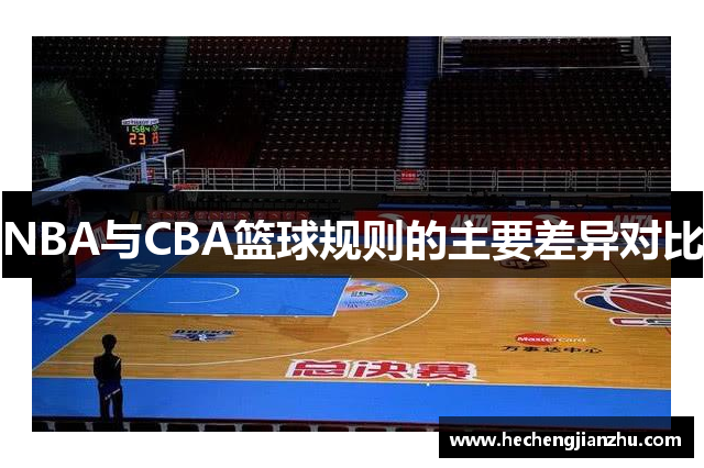 NBA与CBA篮球规则的主要差异对比