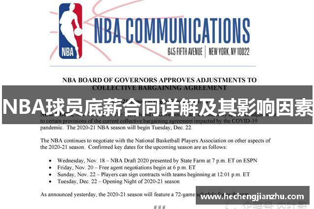 NBA球员底薪合同详解及其影响因素