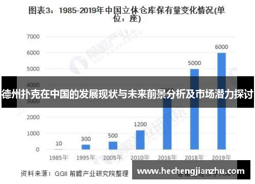 德州扑克在中国的发展现状与未来前景分析及市场潜力探讨